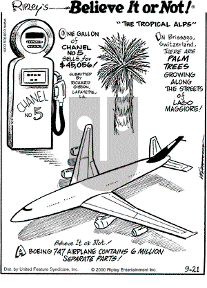 Ripley's Believe It or Not on Thursday September 21, 2000 Comic Strip