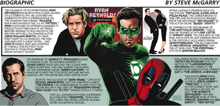 Biographic on Sunday December 6, 2020 Comic Strip
