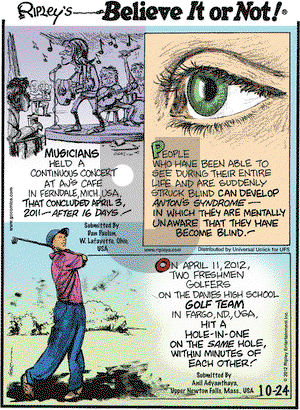 Ripley's Believe It or Not on Wednesday October 24, 2012 Comic Strip