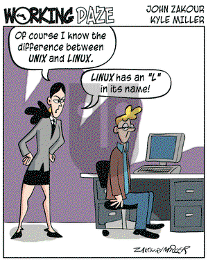 Working Daze on Wednesday January 19, 2005 Comic Strip