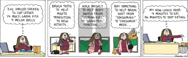 Cathy Classics - Thursday January 25, 2007 Comic Strip