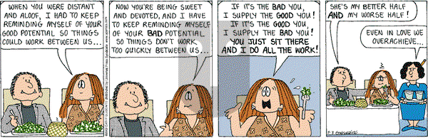 Cathy Classics on Saturday May 3, 2003 Comic Strip