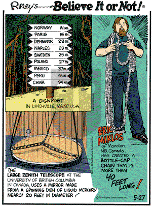 Ripley's Believe It or Not - Thursday May 27, 2010 Comic Strip