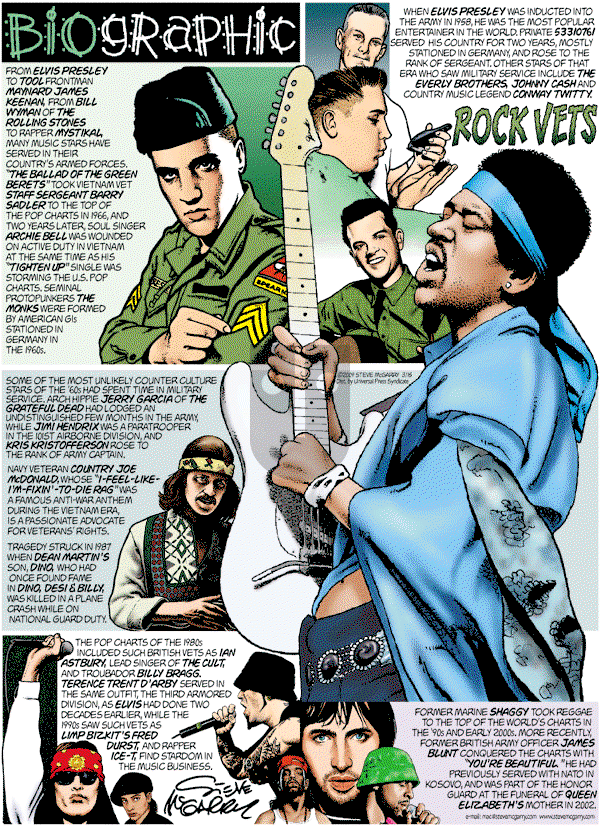 Biographic on Sunday March 15, 2009 Comic Strip