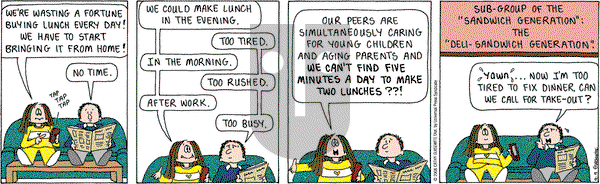 Cathy Classics on Tuesday September 9, 2008 Comic Strip