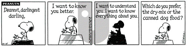 Peanuts - Wednesday October 15, 1975 Comic Strip