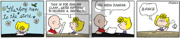 Peanuts on Monday October 13, 2003 Comic Strip