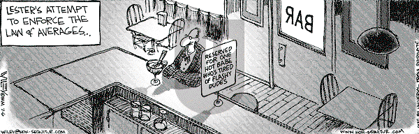 Non Sequitur on Thursday July 6, 2000 Comic Strip