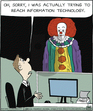 Brevity on Monday January 15, 2018 Comic Strip