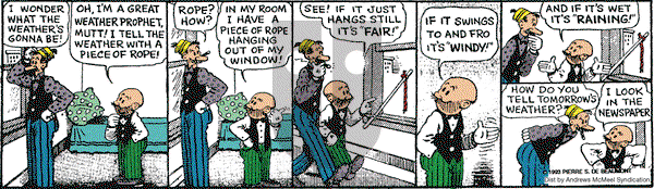 Mutt & Jeff on Friday April 11, 2025 Comic Strip