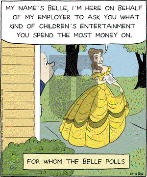 Brevity on Monday December 3, 2018 Comic Strip