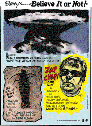 Ripley's Believe It or Not on Saturday September 5, 2015 Comic Strip