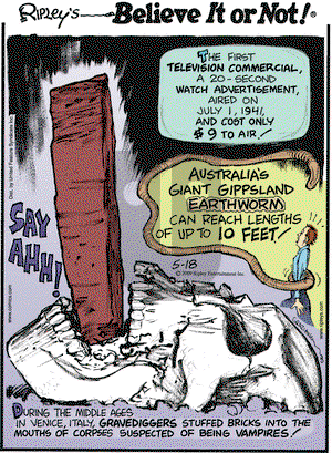 Ripley's Believe It or Not on Monday May 18, 2009 Comic Strip