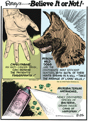 Ripley's Believe It or Not on Tuesday August 25, 2009 Comic Strip