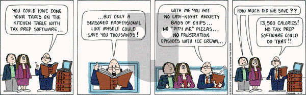 Cathy Classics on Tuesday April 14, 2009 Comic Strip