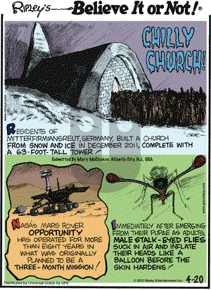 Ripley's Believe It or Not on Friday April 20, 2012 Comic Strip