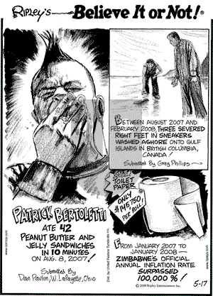 Ripley's Believe It or Not on Saturday May 17, 2008 Comic Strip