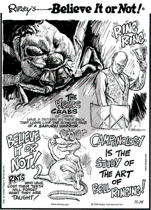 Ripley's Believe It or Not on Tuesday November 14, 2006 Comic Strip