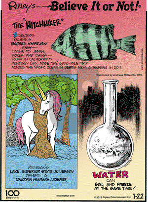 Ripley's Believe It or Not on Tuesday January 22, 2019 Comic Strip