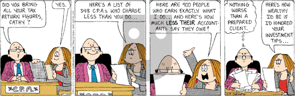 Cathy Classics - Wednesday April 9, 2003 Comic Strip