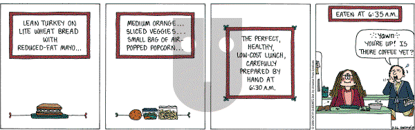 Cathy Classics - Friday May 26, 2006 Comic Strip