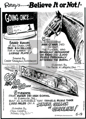 Ripley's Believe It or Not on Monday May 19, 2008 Comic Strip