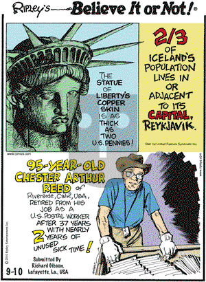 Ripley's Believe It or Not on Friday September 10, 2010 Comic Strip