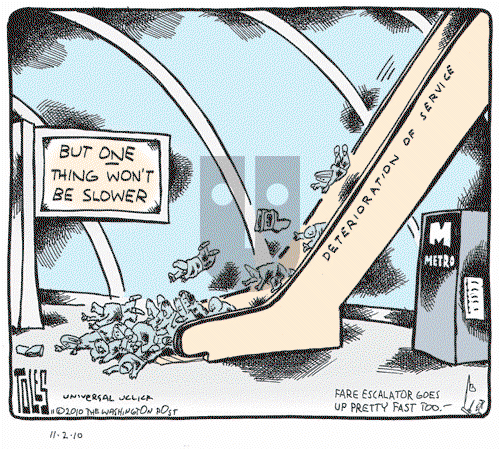 Tom Toles - Tuesday November 2, 2010 Comic Strip
