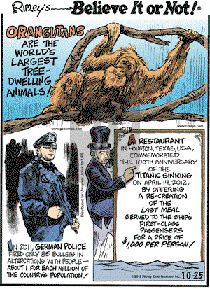Ripley's Believe It or Not on Thursday October 25, 2012 Comic Strip