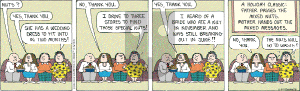 Cathy Classics - Wednesday November 24, 2004 Comic Strip
