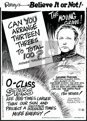 Ripley's Believe It or Not on Thursday November 16, 2006 Comic Strip