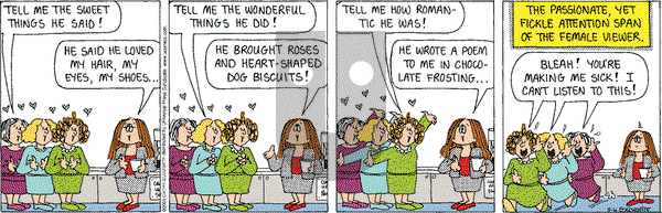 Cathy Classics on Tuesday May 6, 2003 Comic Strip