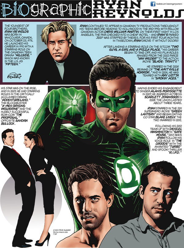 Biographic on Sunday July 28, 2013 Comic Strip