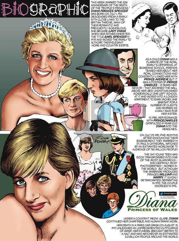 Biographic on Sunday September 3, 2017 Comic Strip