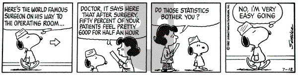 Peanuts on Monday July 12, 1982 Comic Strip
