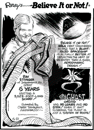 Ripley's Believe It or Not on Wednesday May 21, 2008 Comic Strip