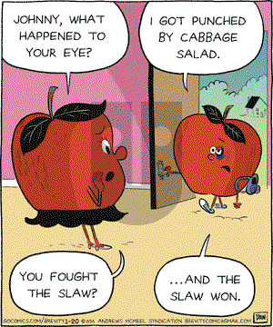 Brevity on Saturday January 20, 2018 Comic Strip