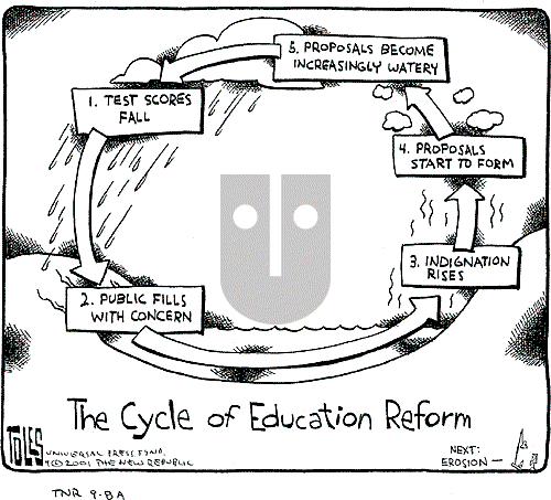 Tom Toles on Saturday September 8, 2001 Comic Strip