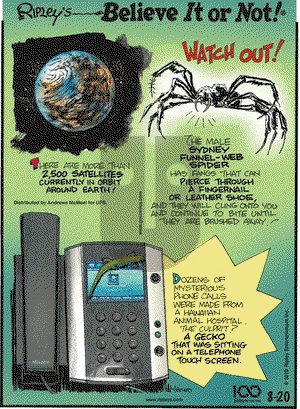 Ripley's Believe It or Not on Tuesday August 20, 2019 Comic Strip