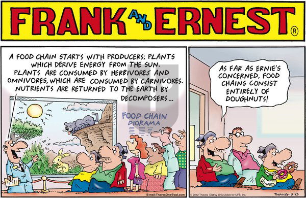 Frank and Ernest on Sunday March 25, 2012 Comic Strip