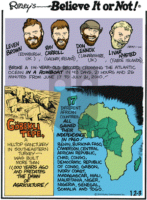 Ripley's Believe It or Not on Friday December 3, 2010 Comic Strip