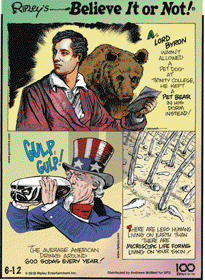 Ripley's Believe It or Not on Wednesday June 12, 2019 Comic Strip