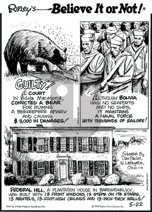 Ripley's Believe It or Not on Thursday May 22, 2008 Comic Strip