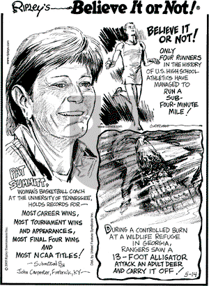 Ripley's Believe It or Not on Saturday May 14, 2005 Comic Strip