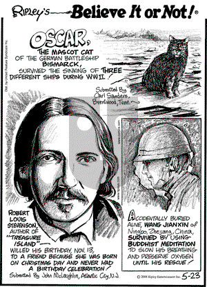 Ripley's Believe It or Not on Friday May 23, 2008 Comic Strip