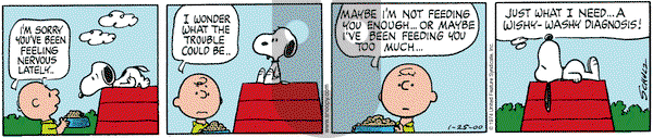 Peanuts - Tuesday January 25, 2000 Comic Strip