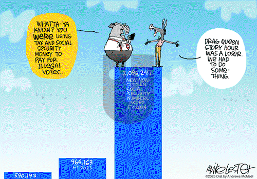 Mike Lester on Thursday April 3, 2025 Comic Strip