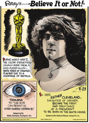 Ripley's Believe It or Not on Friday April 25, 2014 Comic Strip