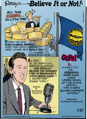 Ripley's Believe It or Not on Monday July 31, 2017 Comic Strip