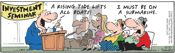 Frank and Ernest - Thursday December 21, 2006 Comic Strip